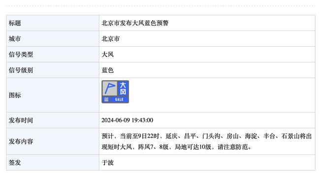 ?战斗力如何？泰森、“嘴炮”麦格雷戈、帕奎奥三人合影